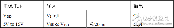 cd4013測(cè)試及相關(guān)電路圖