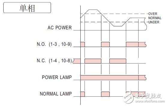 AVR電壓保護繼電器規格書