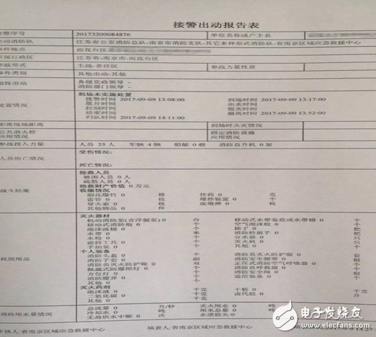 小米插線板自燃起火,官方直接否認
