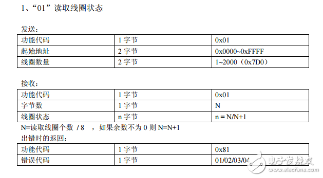 modbus協議功能碼及格式