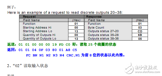 modbus協議功能碼及格式