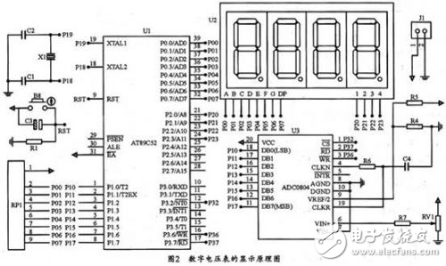 PROTEUS數字電壓表印刷電路板設計方案