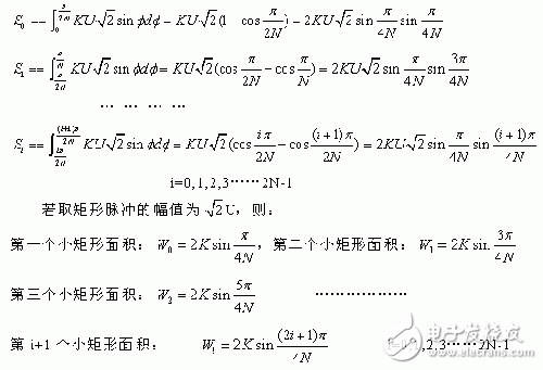 基于DSP的SPWM實現方案解析