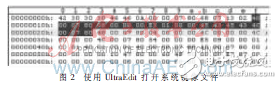 適用于Windows CE 6.0操作系統(tǒng)的Multi-bin技術(shù)解析