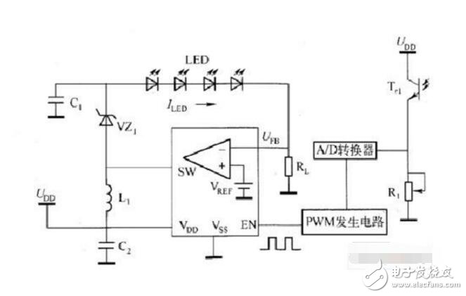 pwm控制led亮度原理圖，單片機PWM控制LED亮度