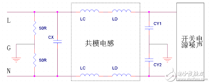 共模電感原理_emi簡(jiǎn)述