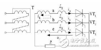 漏感產生的原因_漏感帶來的影響