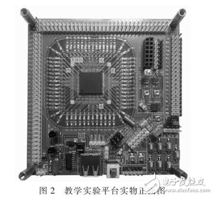 基于IAP15W4K58S4設(shè)計一款單片機(jī)教學(xué)實驗平臺