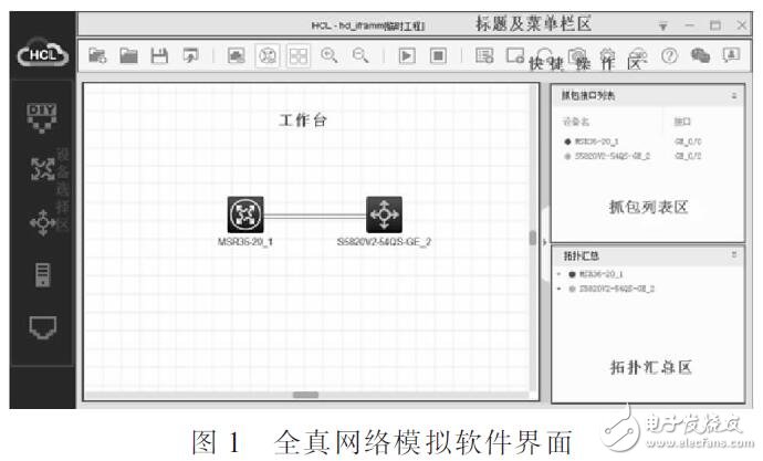 基于網(wǎng)絡(luò)路徑路由協(xié)議配置監(jiān)測(cè)
