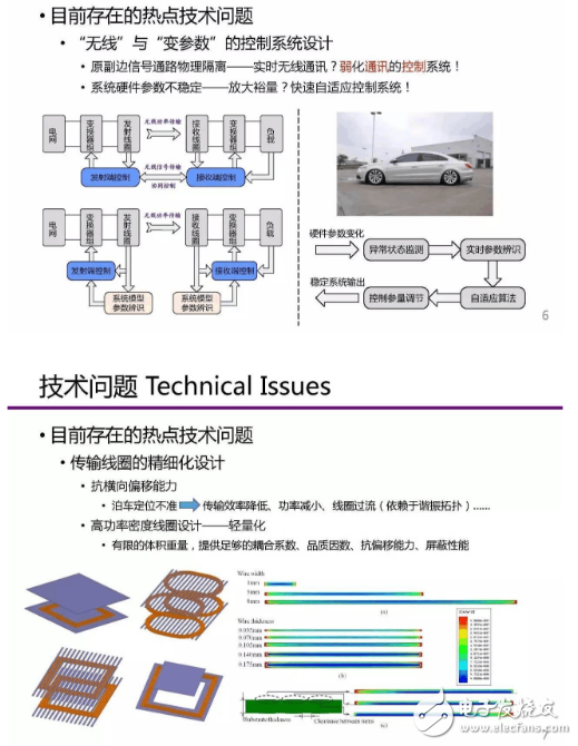 　　在如今新能源發展的背景下，無線充電技術成了科學研究問題與關鍵技術，凝練在新材料、新器件、新能源發展下的電氣化交通關鍵技術、無線充電技術發展機遇與未來研究方向又會是如何。  　　可以先看下電動汽車有線充電和無線充電的場景。  　　1  　　沒錯，簡單而言，有線充電的劣勢在于：同時充電的汽車數目有限 ，戶外有線充電樁易受到侵害，占地也比較大。  　　無線充電如何實現？  　　分為三種方式：1）電磁感應式 2）無線電波式 3）磁場共振式  　　首先是電磁感應式。電磁感應——初級線圈一定頻率的交流電，通過電磁感應在次級線圈鐘產生一定的電流，從而將能量從傳輸端轉移到接收端  　　其次是無線電波式。基本原理——類似于早期使用的礦石收音機，主要有微波發射裝置和微波接收裝置組成，接收電路，可以捕捉到從墻壁彈回的無線電波能量，在隨負載作出調整的同時保持穩定的直流電壓。  　　最后是磁場共振。原理——由能量發送裝置，和能量接收裝置組成，當兩個裝置調整到相同頻率，或者說在一個特定的頻率上共振，它們就可以交換彼此的能量。