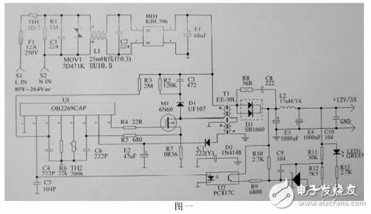 綠色開關電源的設計要點及其案例詳解
