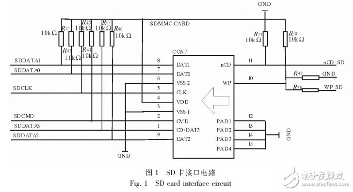 ARM9和μC_OS-II的SD卡文件系統設計與實現