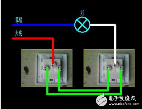雙控開關結構及原理