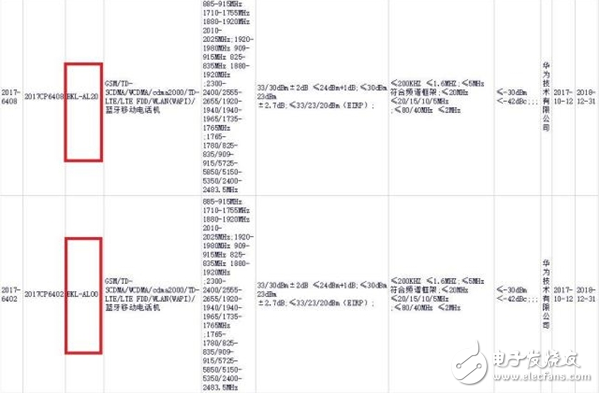 華為全面屏榮耀V10強(qiáng)勢(shì)來(lái)襲,搭載麒麟970,秒殺Mate 10