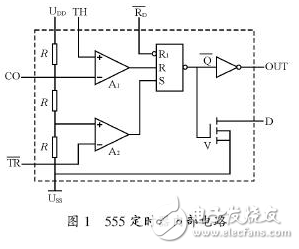 單片機(jī)程序跑飛現(xiàn)象和基于555定時(shí)器的看門狗電路的設(shè)計(jì)