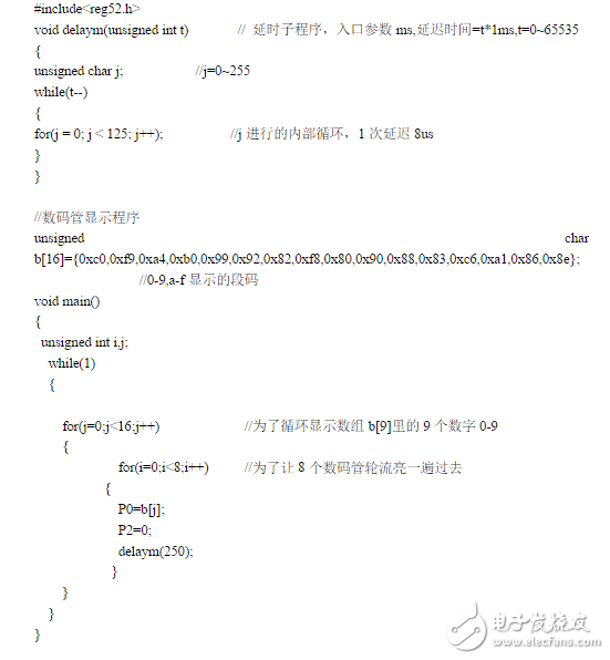 74ls138驅動數碼管顯示設計