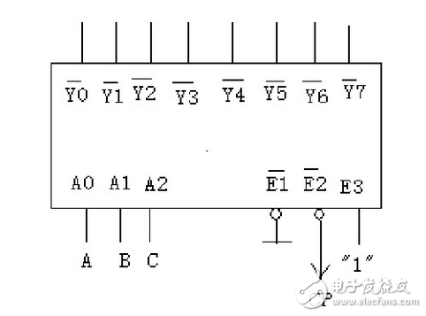 用74ls138構(gòu)成時(shí)序脈沖分配器