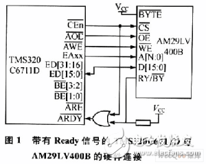 基于人臉識別技術的門禁系統