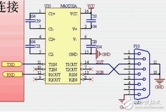 rs232串口是什么，RS232串口介紹