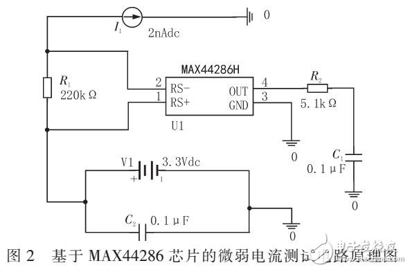 基于運(yùn)算放大器的微弱電流測(cè)量電路