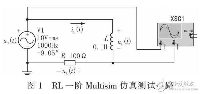 RL電路過電流現(xiàn)象仿真實(shí)驗(yàn)（MULTISIM14驗(yàn)證）