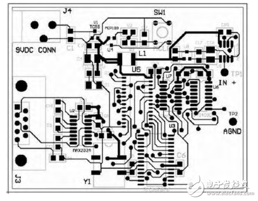 PCB布線設計之超級功略