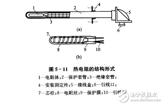 熱電偶和熱電阻的區別