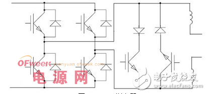 太陽能逆變器及其電源設計要點與方法總結