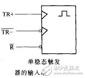 談談數字集成電路在不同端的引腳有哪些特征