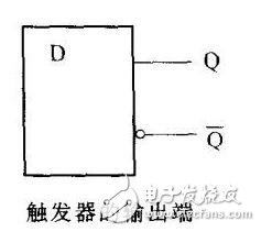 談談數字集成電路在不同端的引腳有哪些特征