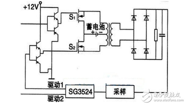 sg3524逆變器電路圖