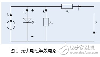 光伏發電系統中光伏電池最大功率點跟蹤技術的研究與改進