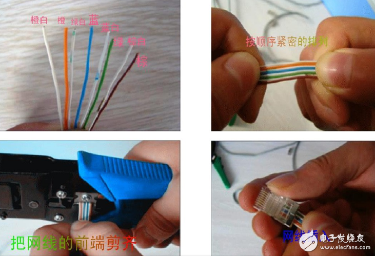 rj45水晶頭接法，接線標準和步驟