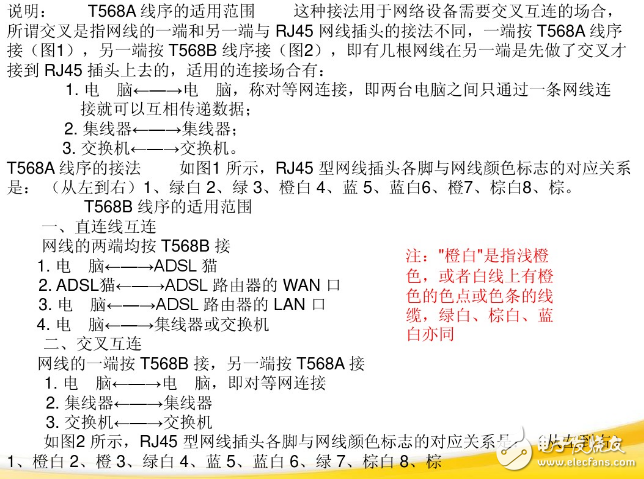 rj45水晶頭接法，接線標準和步驟