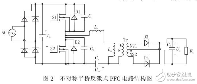 無(wú)線充電系統(tǒng)不對(duì)稱(chēng)半橋反激式PFC電路