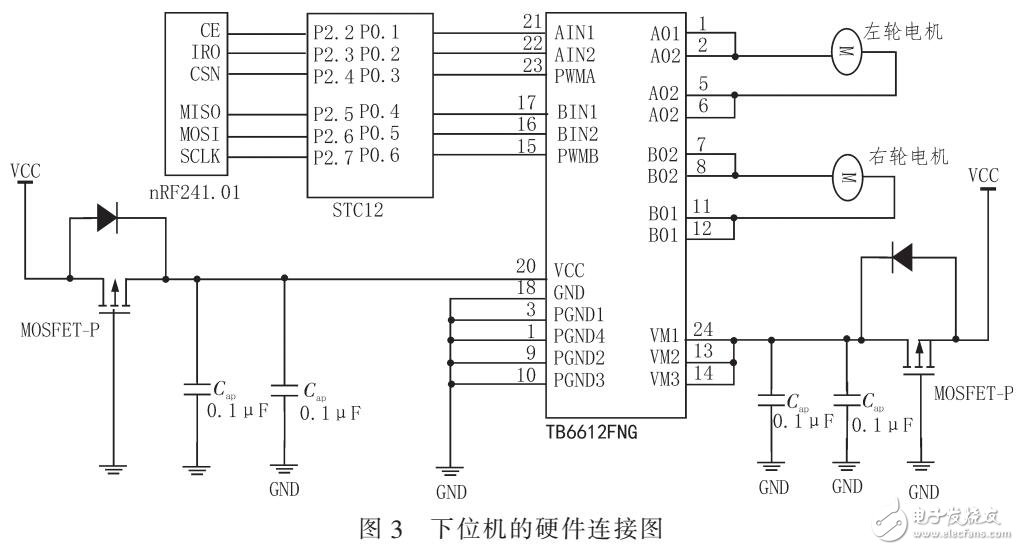 一種兩輪自平衡車無線調參裝置（PID控制算法）