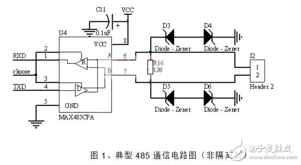 RS485的實際應用和維護RS485的常用方法