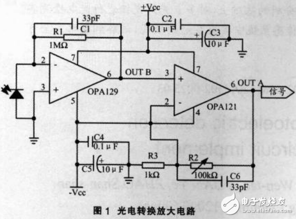 光纖傳感技術(shù)之光電檢測(cè)的噪聲分析與電路設(shè)計(jì)