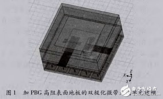 基于光子帶隙（PBG）高阻表面的寬帶雙極化微帶天線的設計