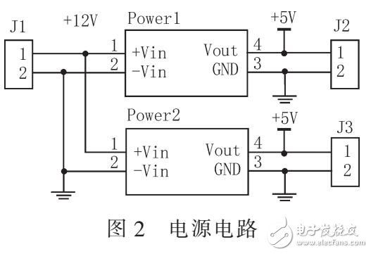 一種便攜式線纜檢測設(shè)備設(shè)計