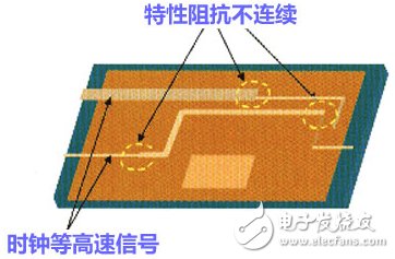 高速信號的特性阻抗連續(xù)規(guī)則