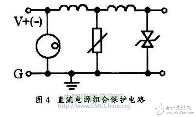開關電源雷擊浪涌的產生與防護
