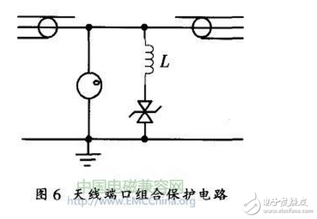 開關電源雷擊浪涌的產生與防護