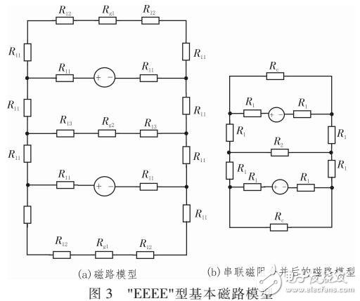 一種“EEEE”型耦合電感設(shè)計