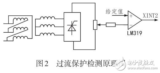 基于并聯(lián)諧振感應(yīng)加熱電源逆變保護電路的設(shè)計