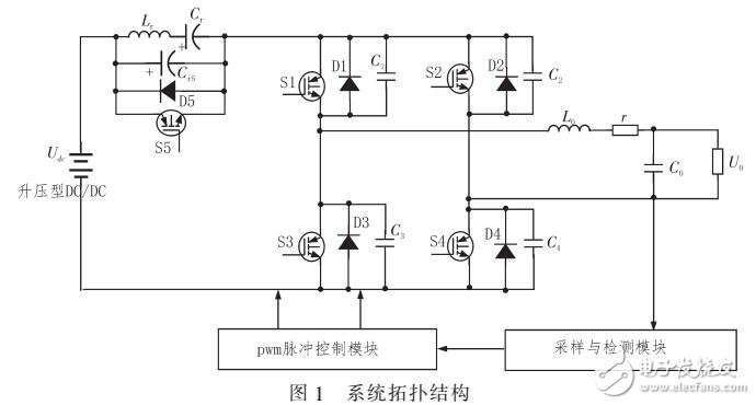 直流諧振電路的軟開關逆變器研究