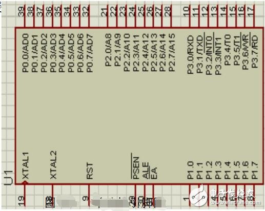 LCD12864液晶顯示電子鐘設計