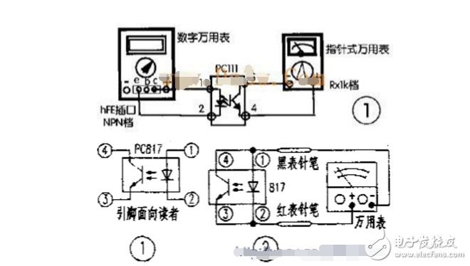 光電耦合器怎么測(cè)