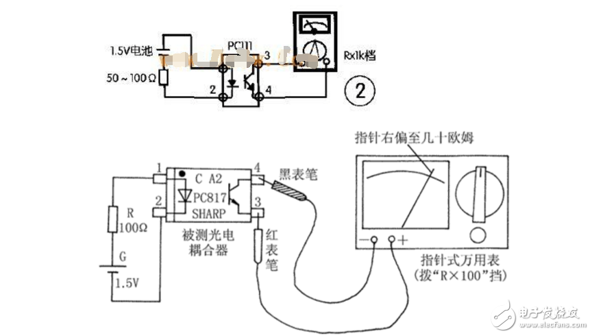 光電耦合器怎么測(cè)