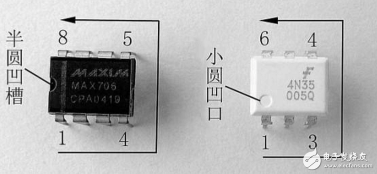 光電耦合器怎么測(cè)